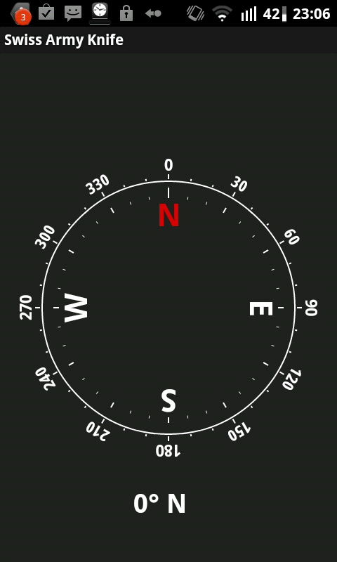 Swiss_compass