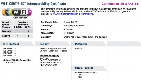 Nexus Prime - wi-fi certifikace