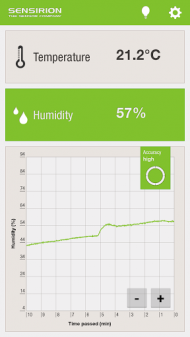 Ambient Temperature & Humidity 2