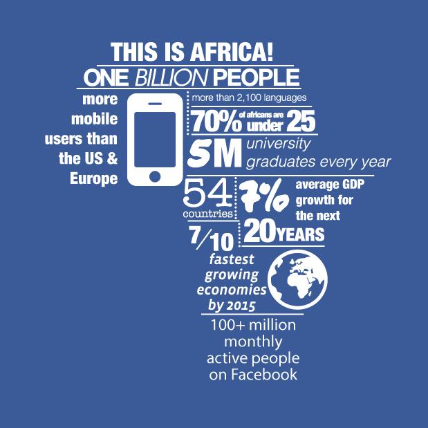 africa_infographic_facebook