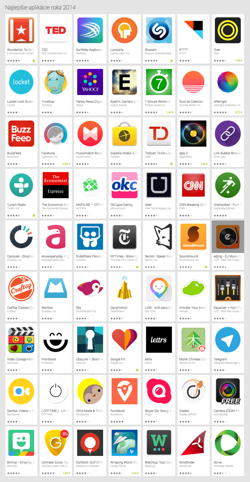 Slovenske nejlepsi aplikace roku 2014